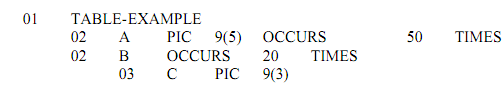 1049_Concept of a two-dimensional table.png